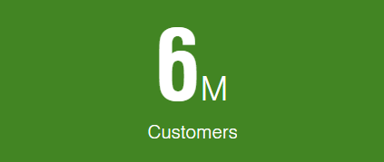 6 million customers